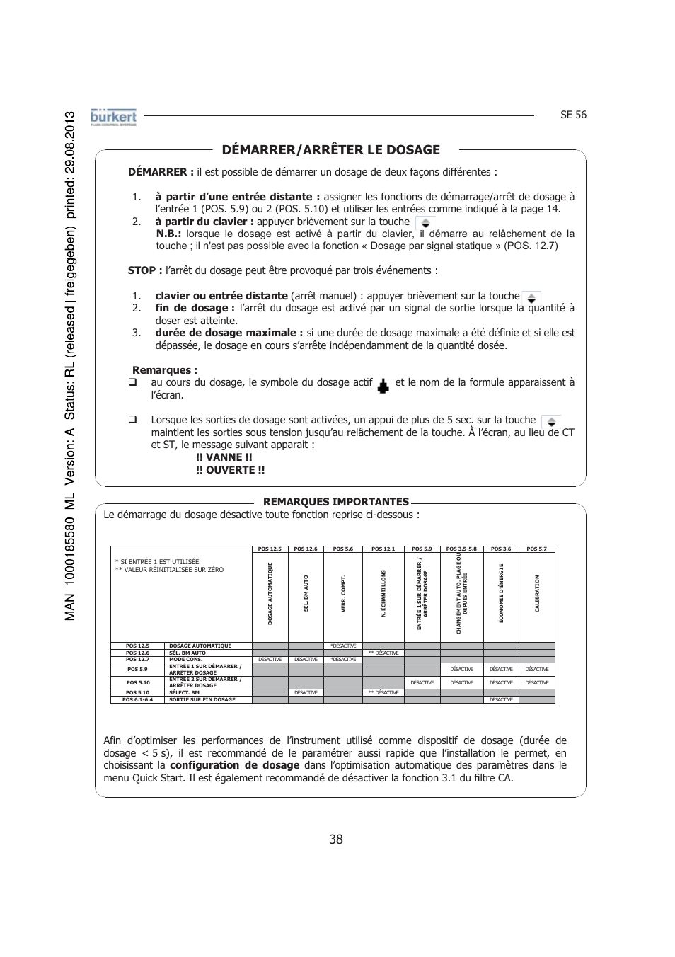 Démarrer/arrêter le dosage, Se 56 | Burkert Type 8056 User Manual | Page 122 / 125