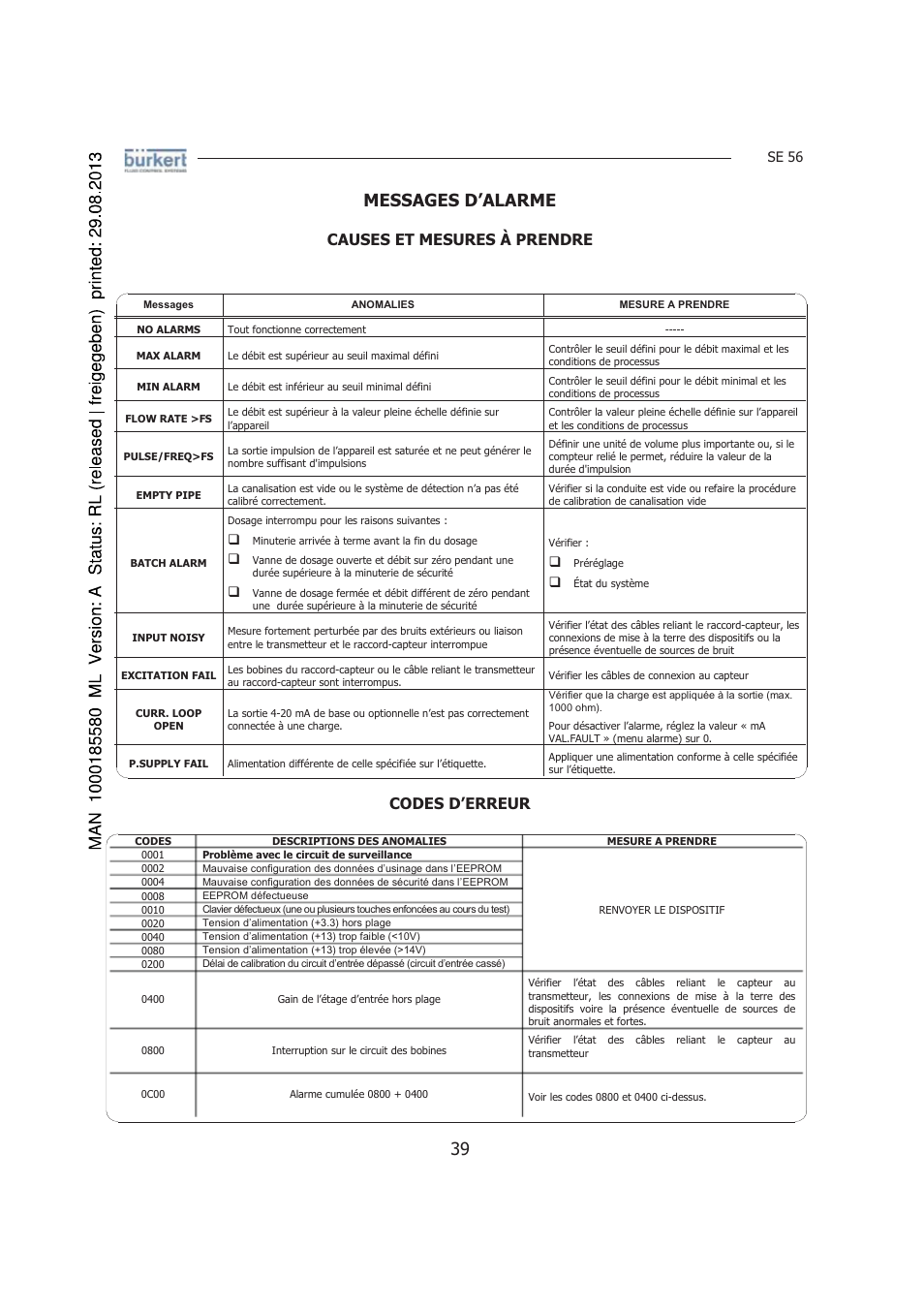 Messages d’alarme, Causes et mesures à prendre, Codes d’erreur | Burkert Type 8056 User Manual | Page 123 / 125