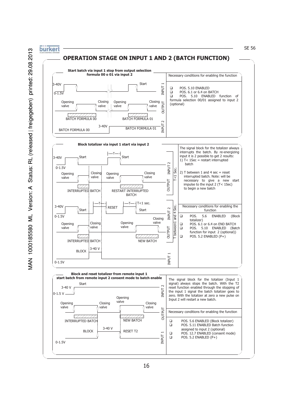 Operation stage on input 1 and 2 (batch function), Se 56 | Burkert Type 8056 User Manual | Page 16 / 125