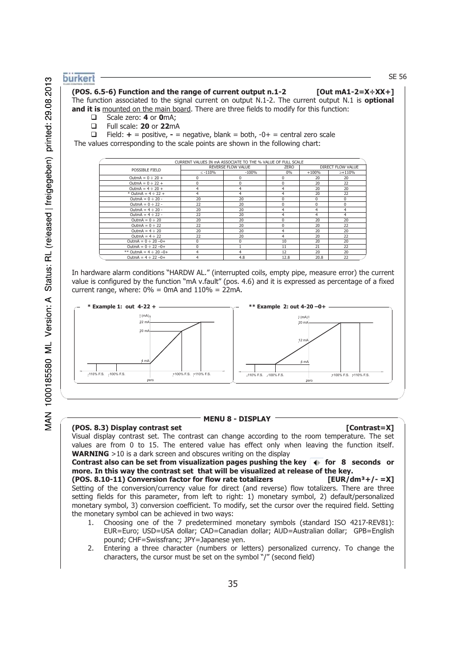 Se 56 | Burkert Type 8056 User Manual | Page 35 / 125