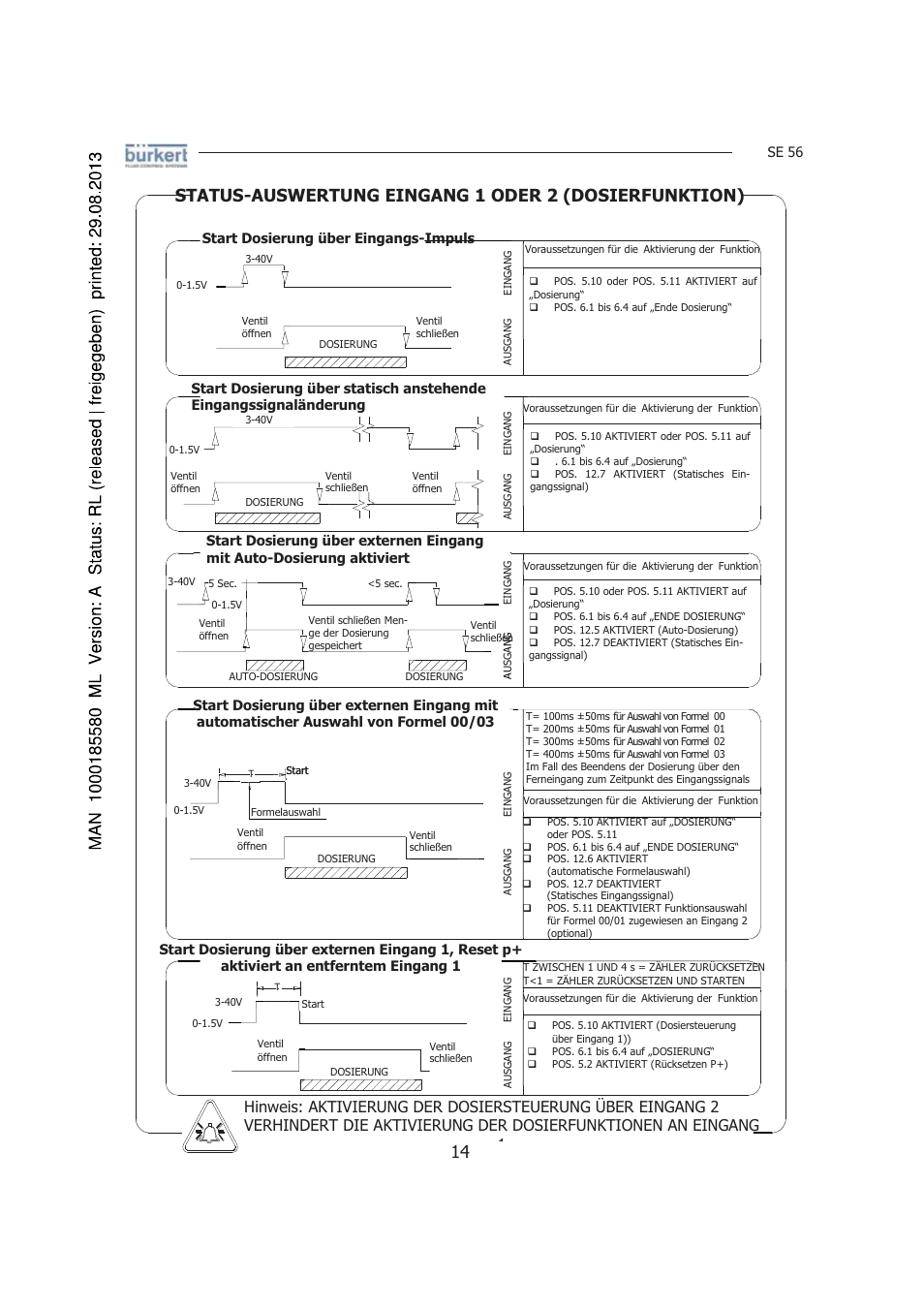 Se 56 | Burkert Type 8056 User Manual | Page 56 / 125
