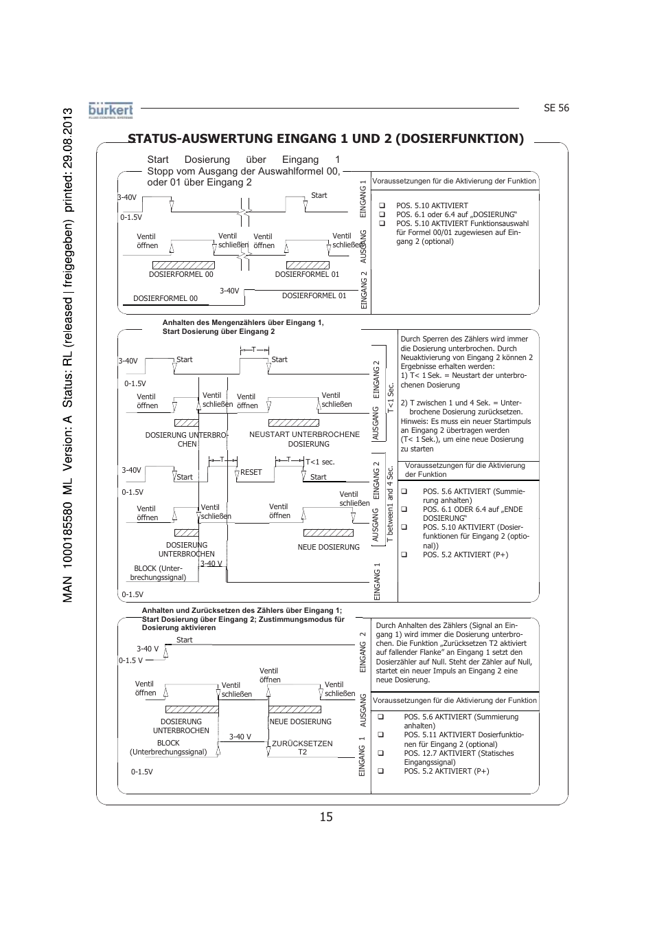 Status-auswertung eingang 1 und 2 (dosierfunktion), Se 56 | Burkert Type 8056 User Manual | Page 57 / 125