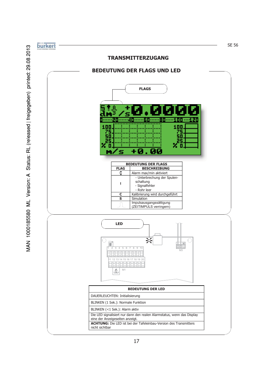 Transmitterzugang bedeutung der flags und led | Burkert Type 8056 User Manual | Page 59 / 125