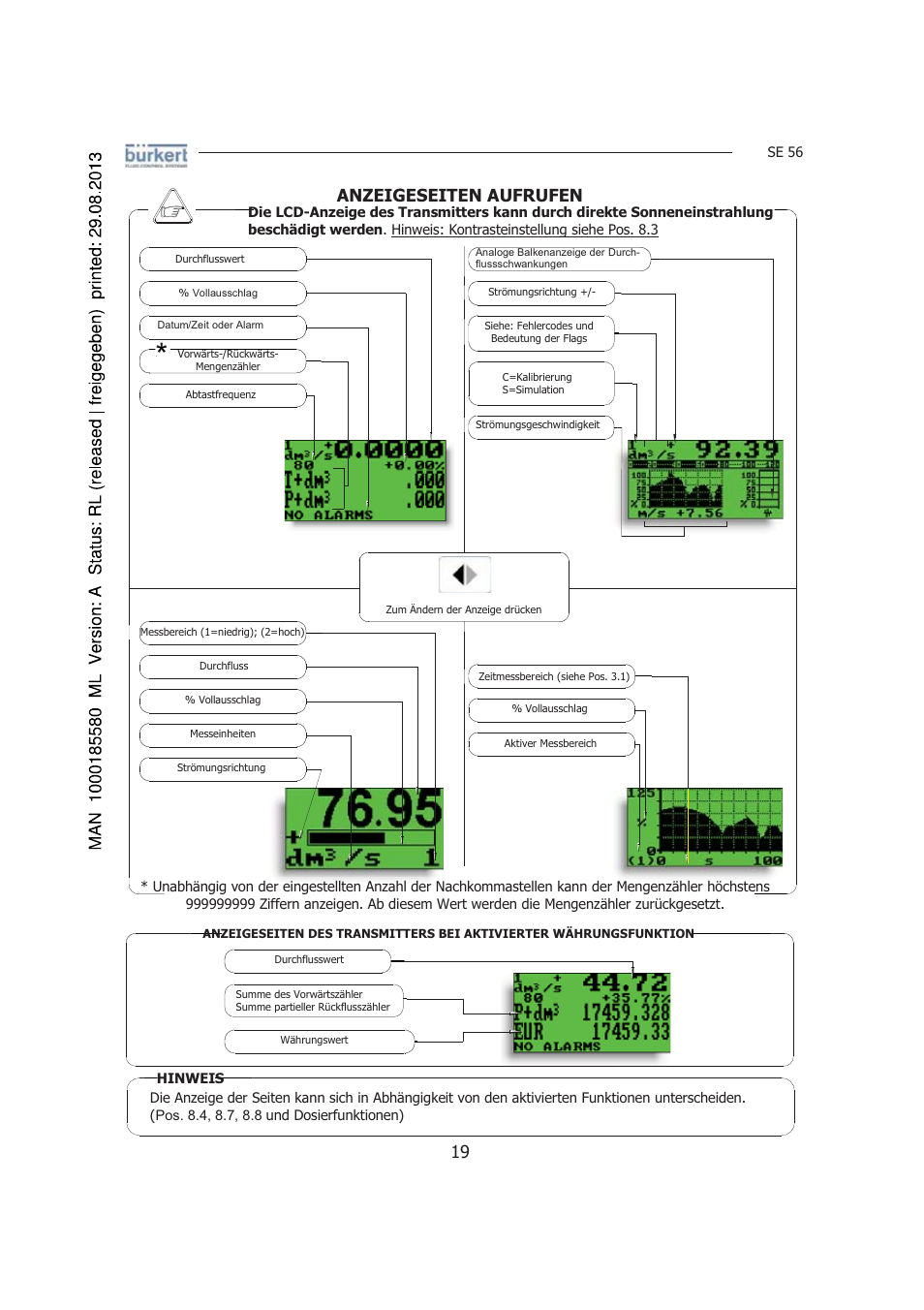 Anzeigeseiten aufrufen | Burkert Type 8056 User Manual | Page 61 / 125