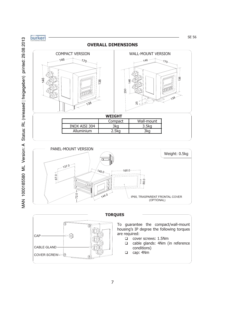 Overall dimensions | Burkert Type 8056 User Manual | Page 7 / 125