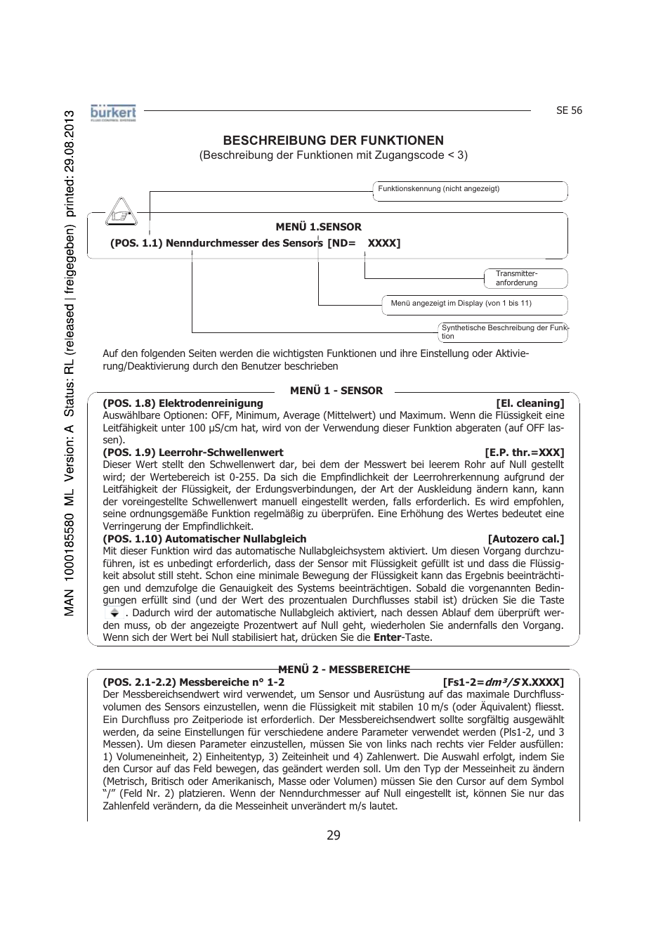 Burkert Type 8056 User Manual | Page 71 / 125