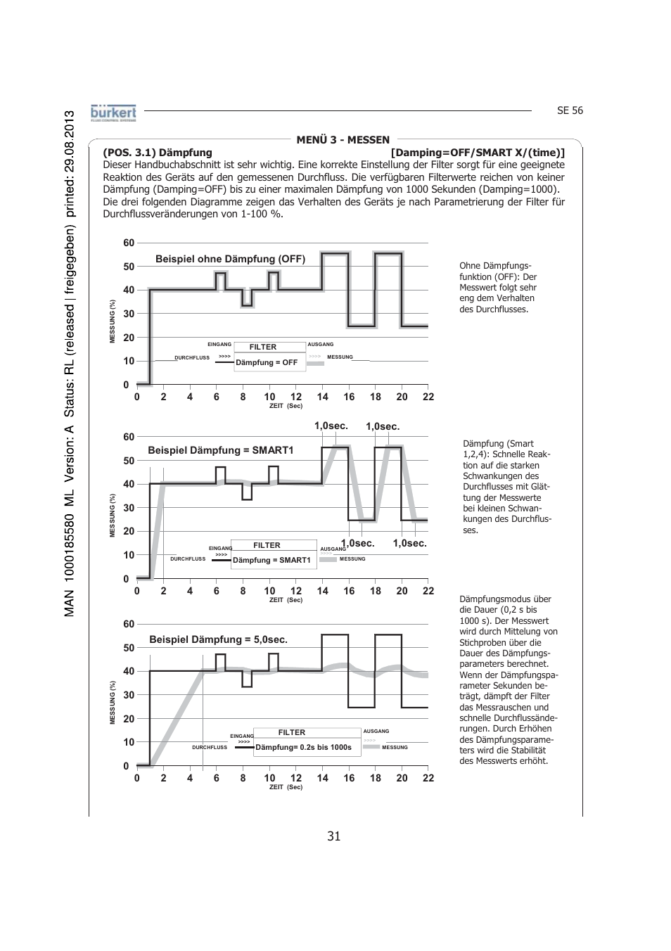 Burkert Type 8056 User Manual | Page 73 / 125