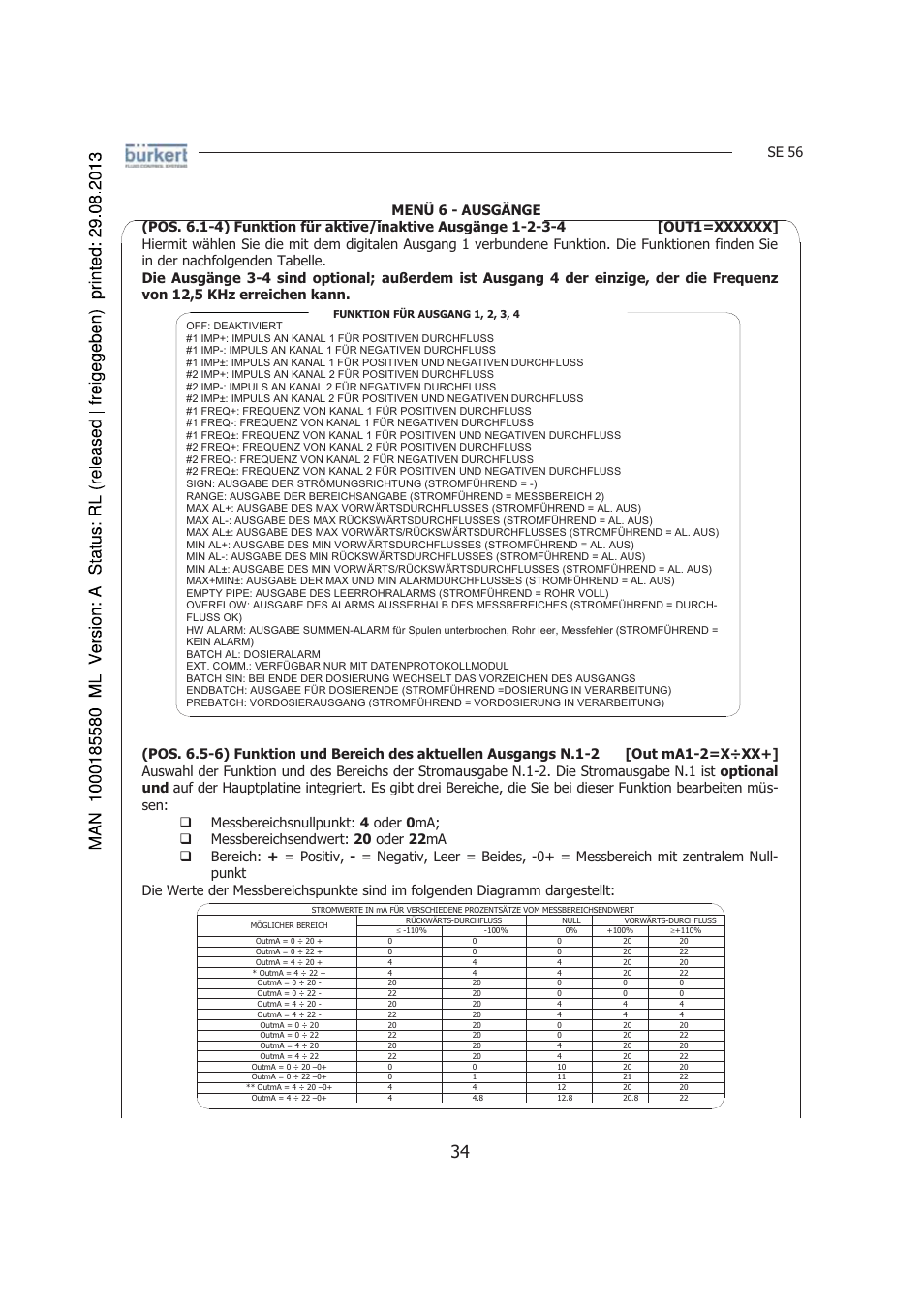 Se 56 | Burkert Type 8056 User Manual | Page 76 / 125