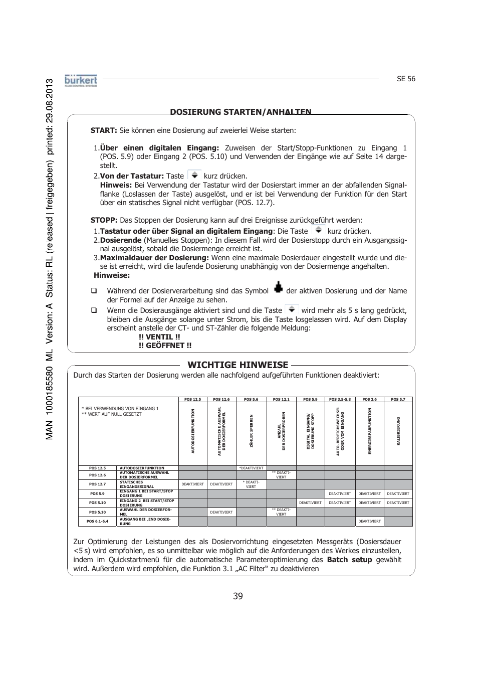 Wichtige hinweise, Dosierung starten/anhalten, Se 56 | Burkert Type 8056 User Manual | Page 81 / 125