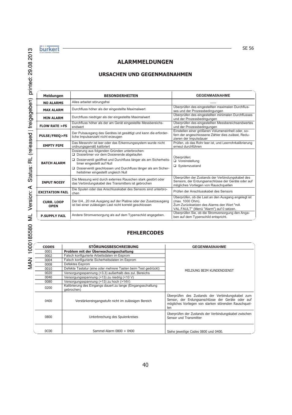 Alarmmeldungen, Ursachen und gegenmaßnahmen, Fehlercodes | Burkert Type 8056 User Manual | Page 82 / 125