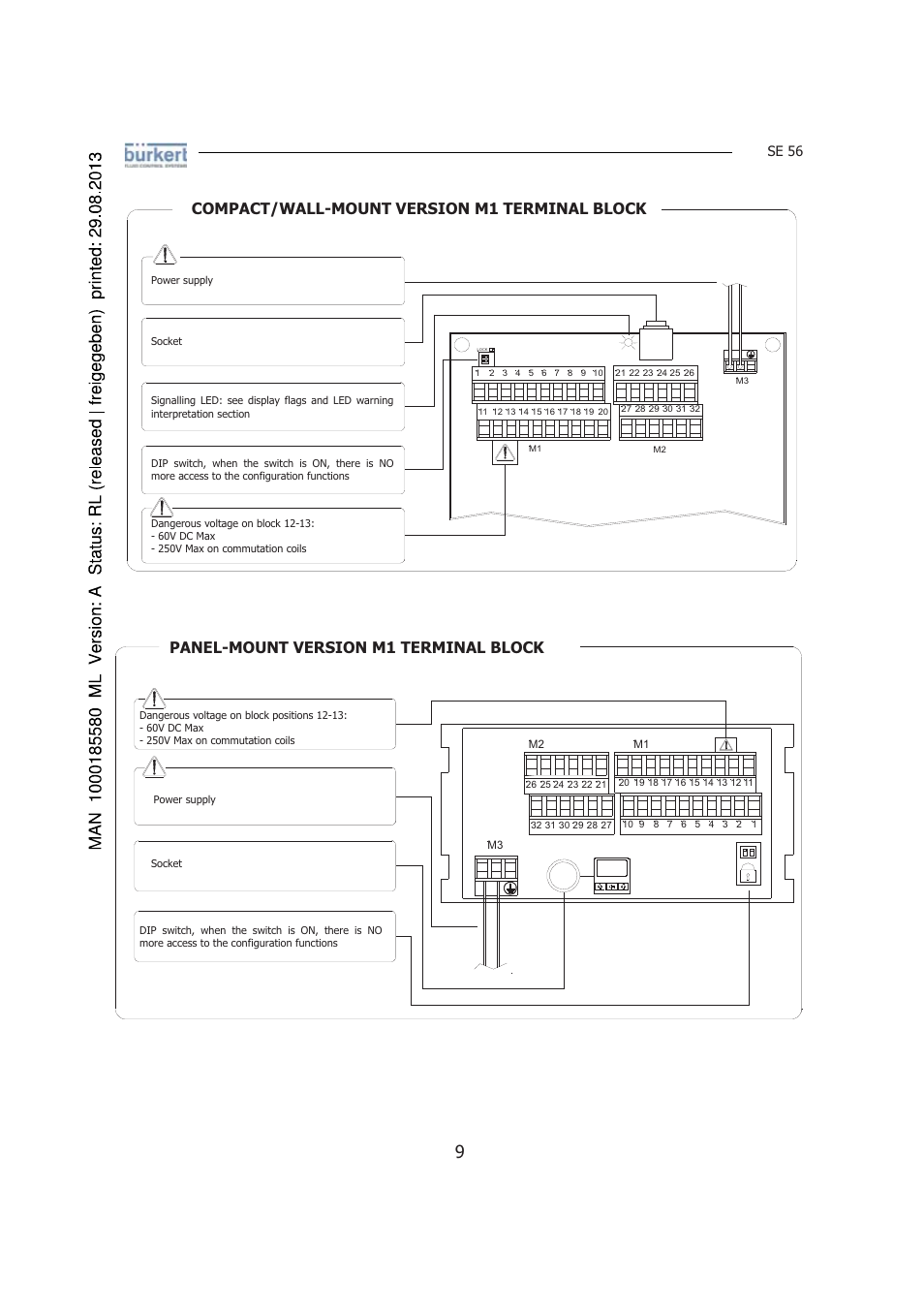 Compact/wall-mount version m1 terminal block, Panel-mount version m1 terminal block, Se 56 | Burkert Type 8056 User Manual | Page 9 / 125