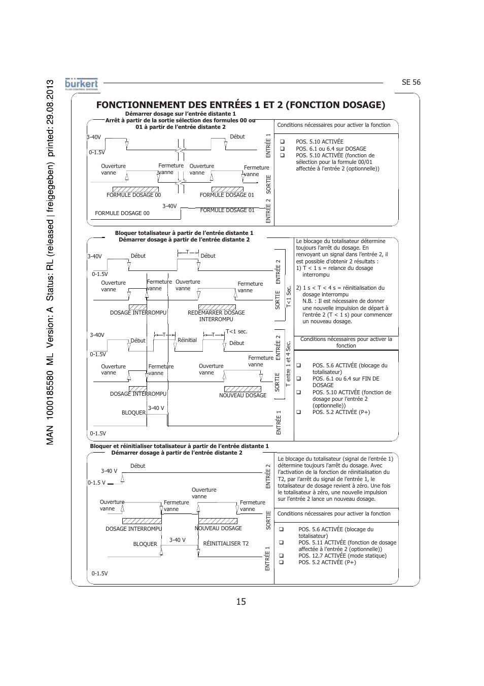 Se 56 | Burkert Type 8056 User Manual | Page 99 / 125