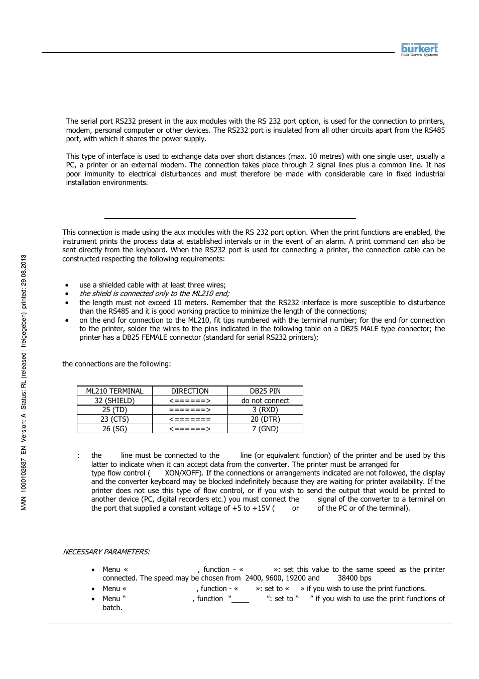 Appendix | Burkert Type 8056 User Manual | Page 100 / 104