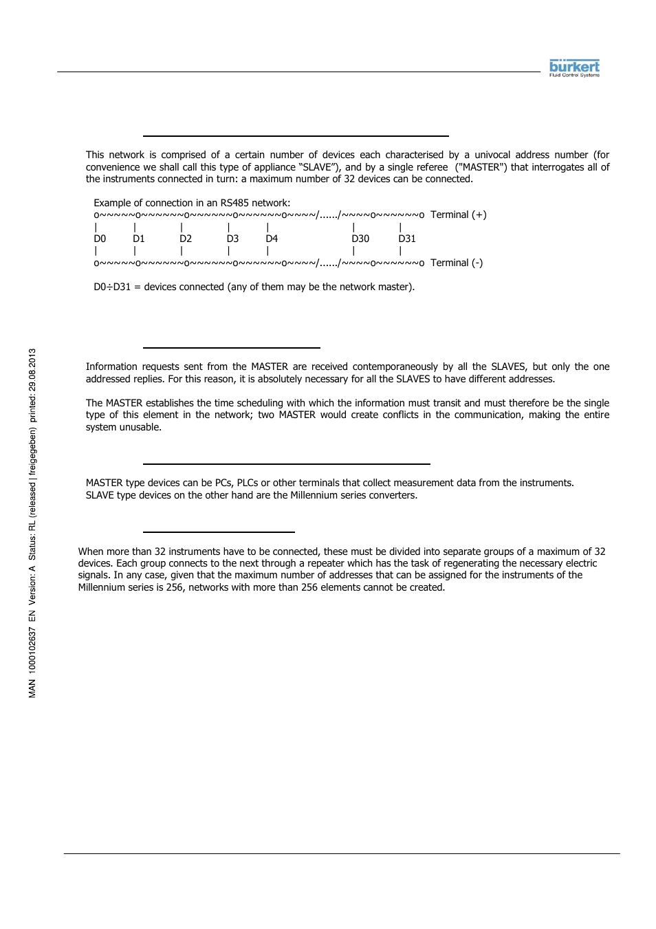 Burkert Type 8056 User Manual | Page 104 / 104