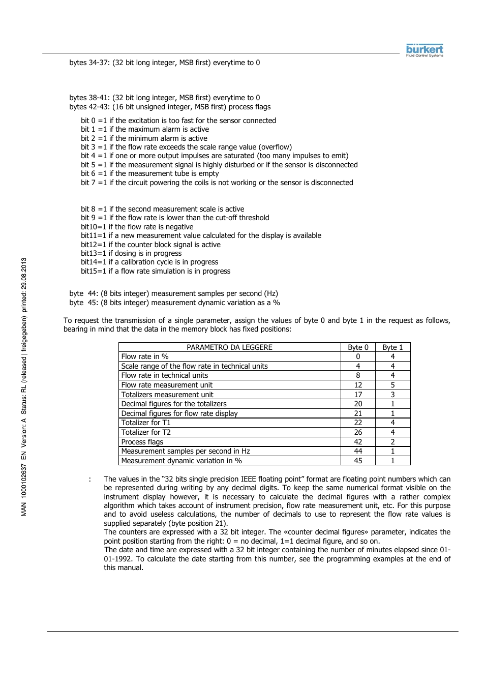 Burkert Type 8056 User Manual | Page 14 / 104