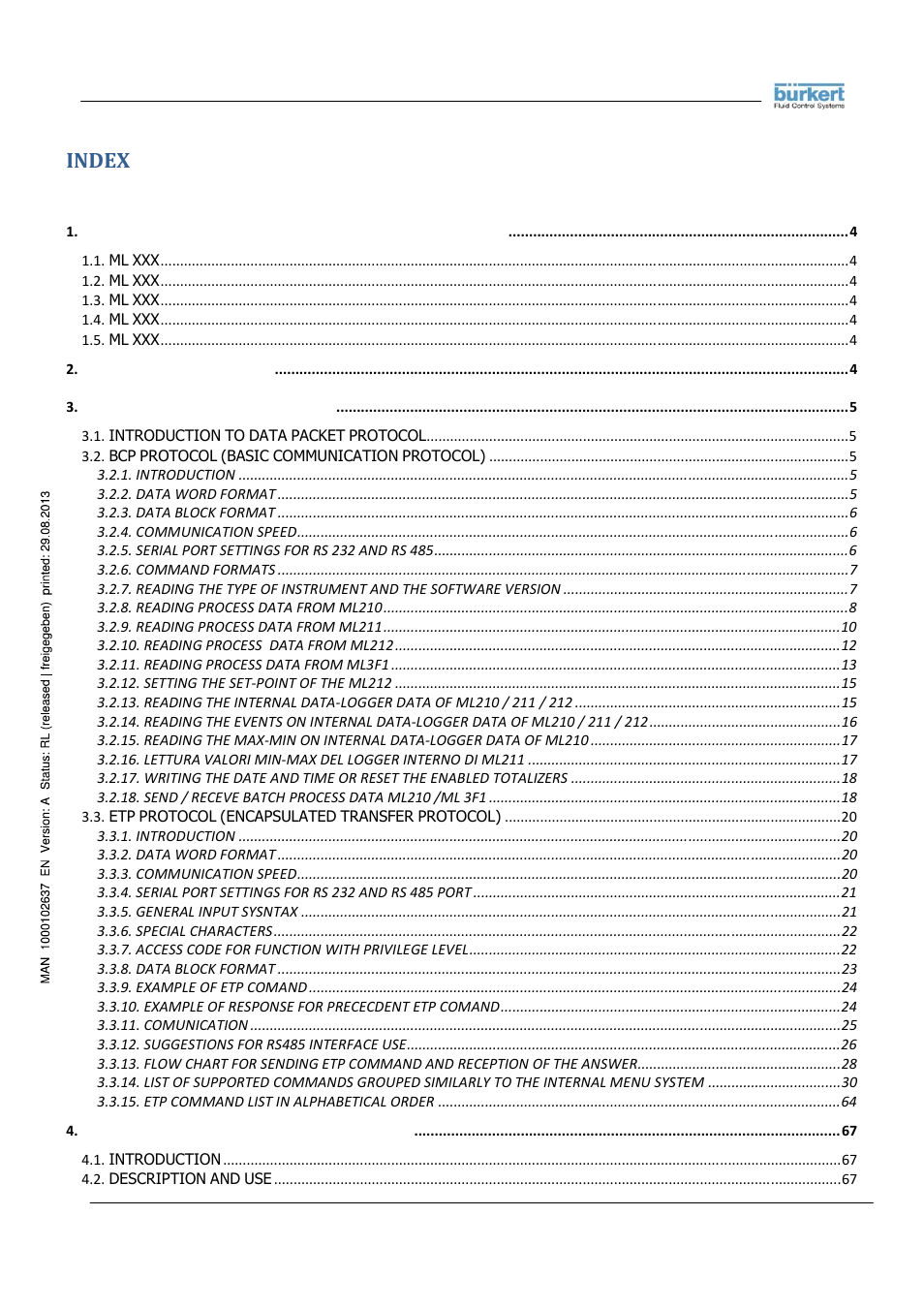 Index | Burkert Type 8056 User Manual | Page 2 / 104