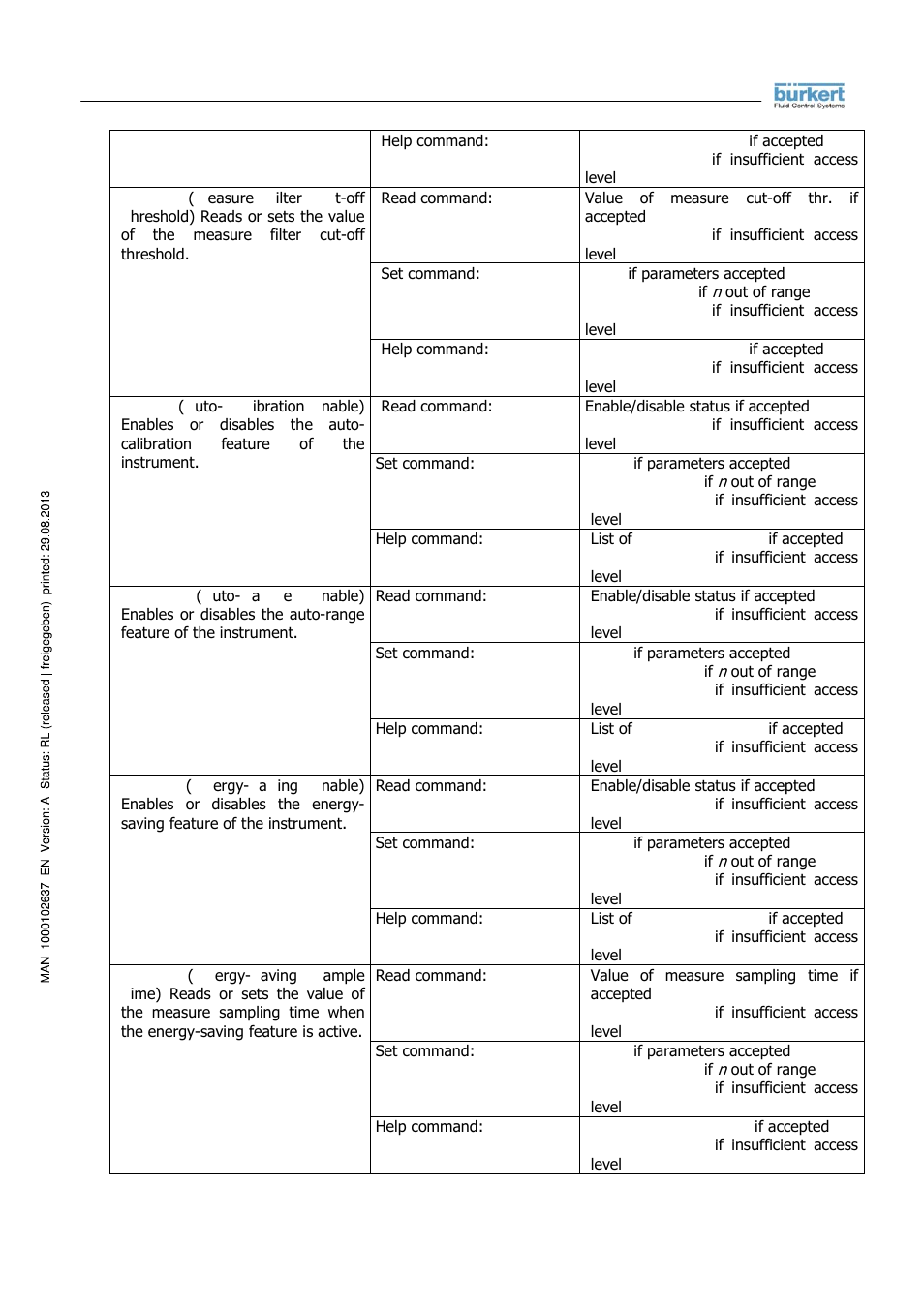 Burkert Type 8056 User Manual | Page 37 / 104