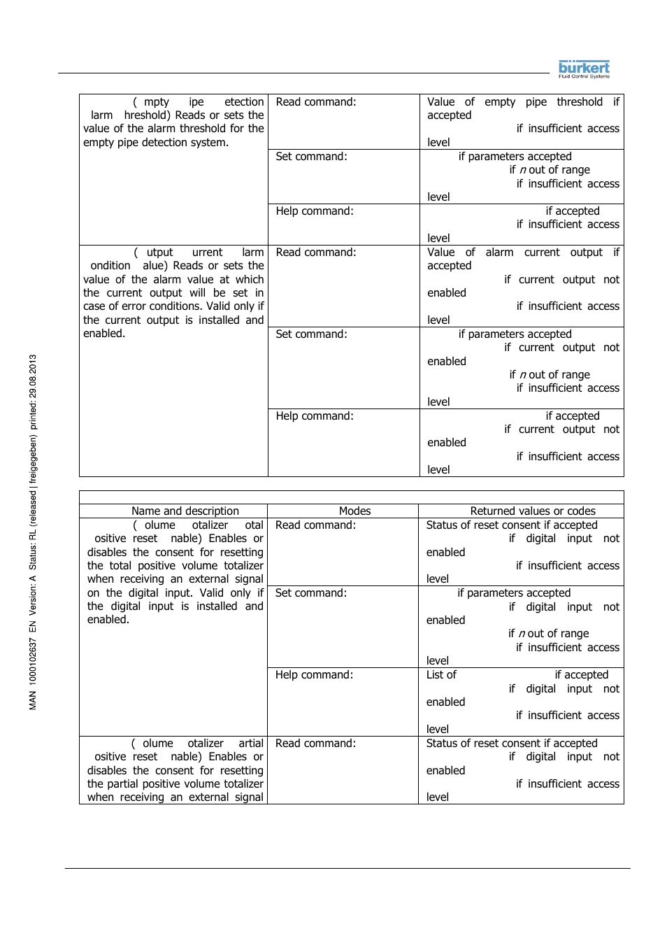 Burkert Type 8056 User Manual | Page 39 / 104