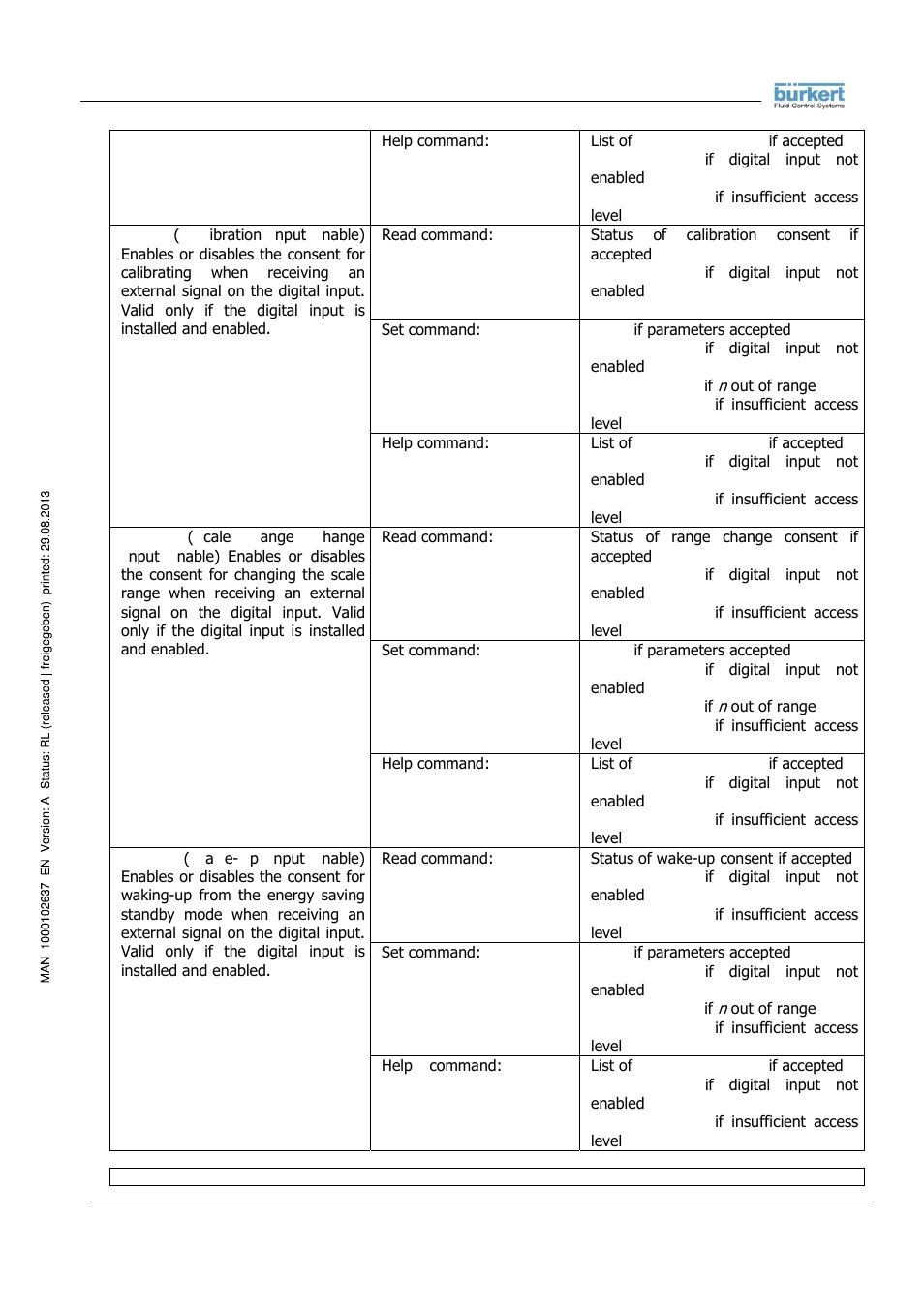 Burkert Type 8056 User Manual | Page 41 / 104