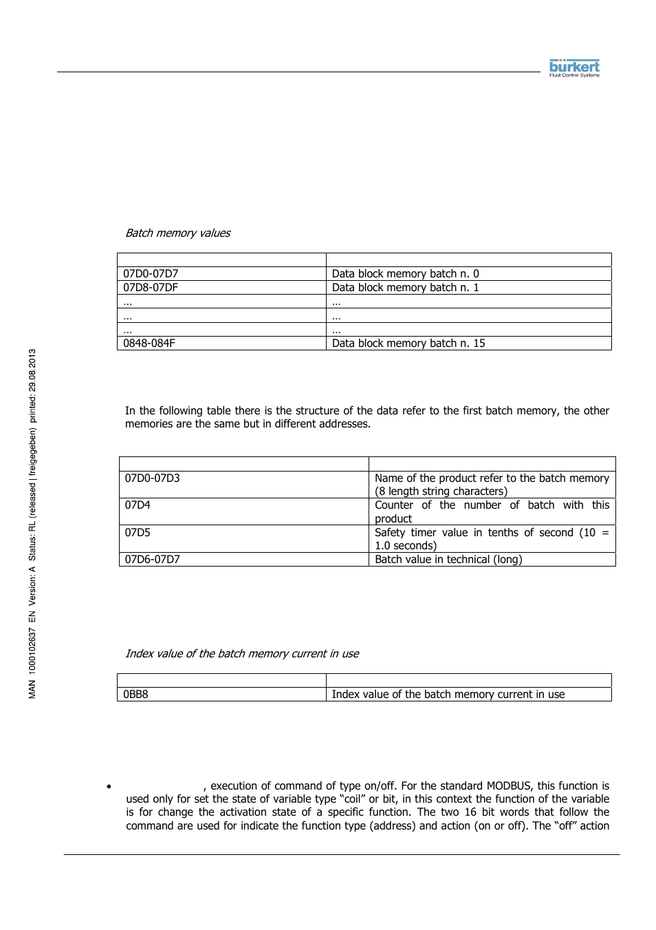 Burkert Type 8056 User Manual | Page 76 / 104