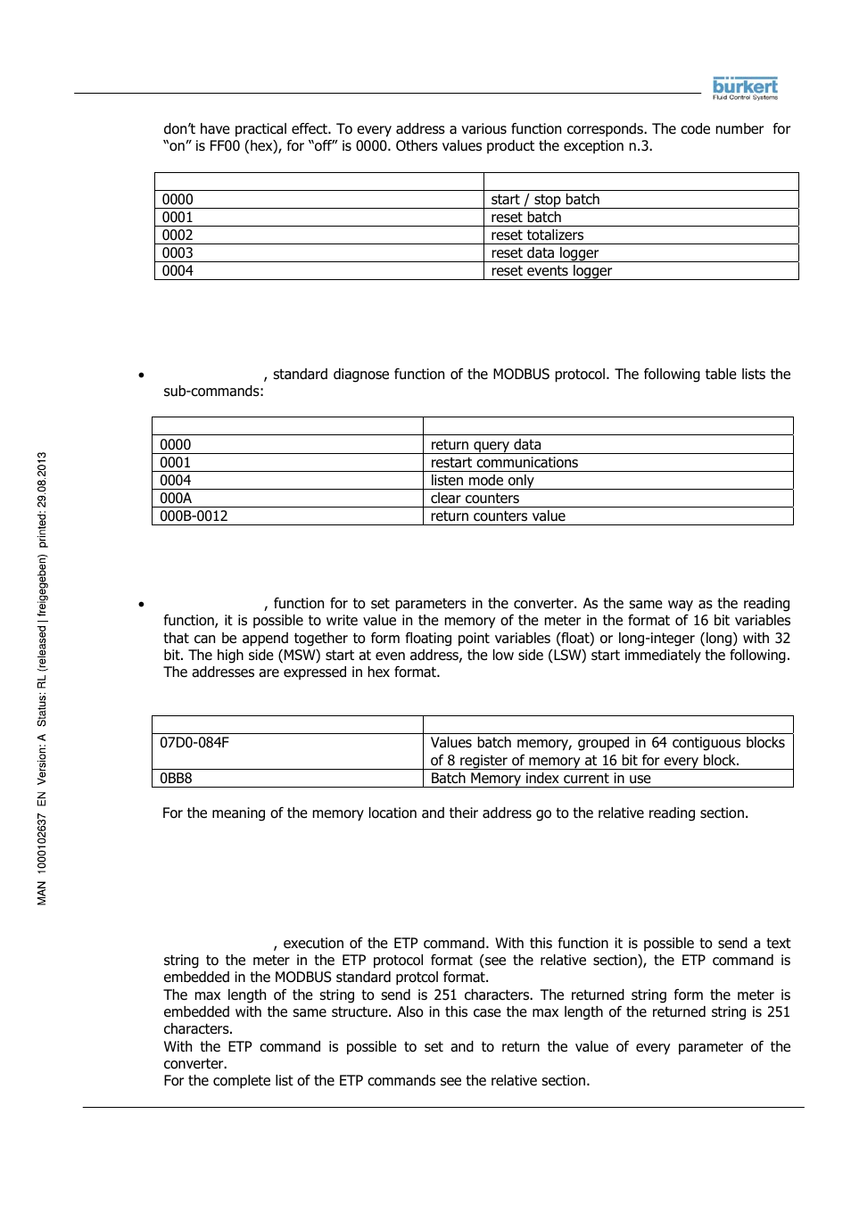 Burkert Type 8056 User Manual | Page 77 / 104