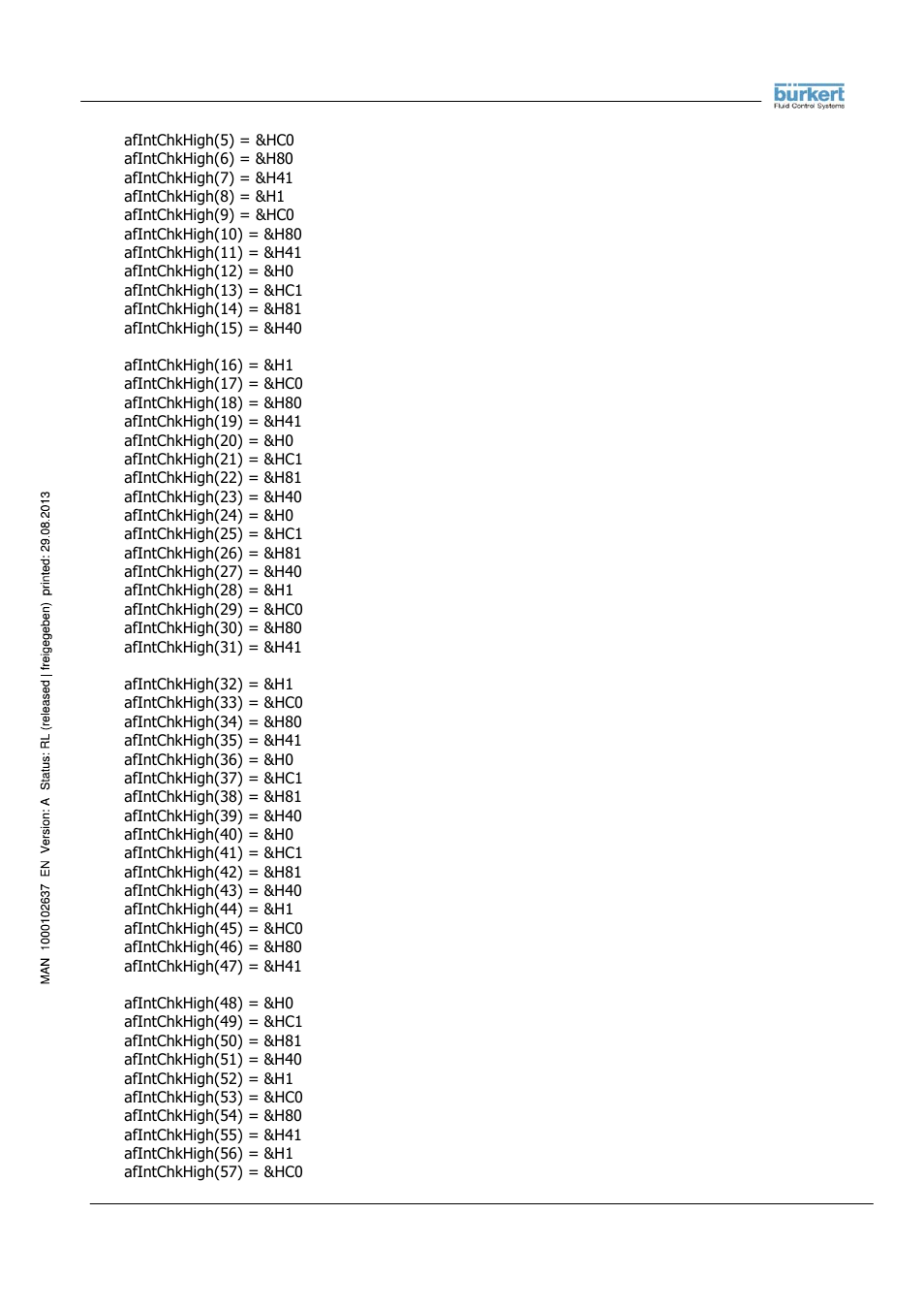 Burkert Type 8056 User Manual | Page 81 / 104