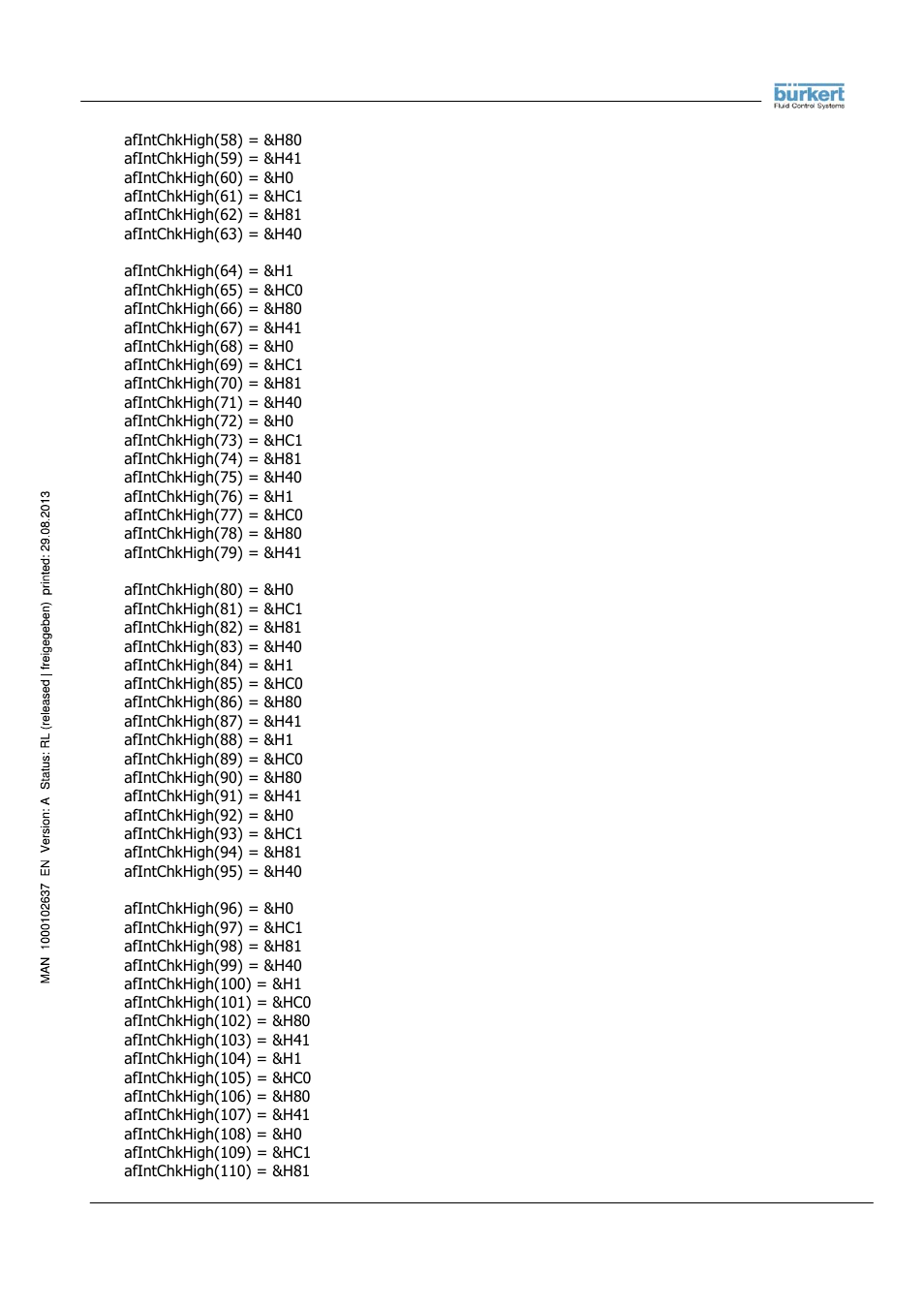 Burkert Type 8056 User Manual | Page 82 / 104