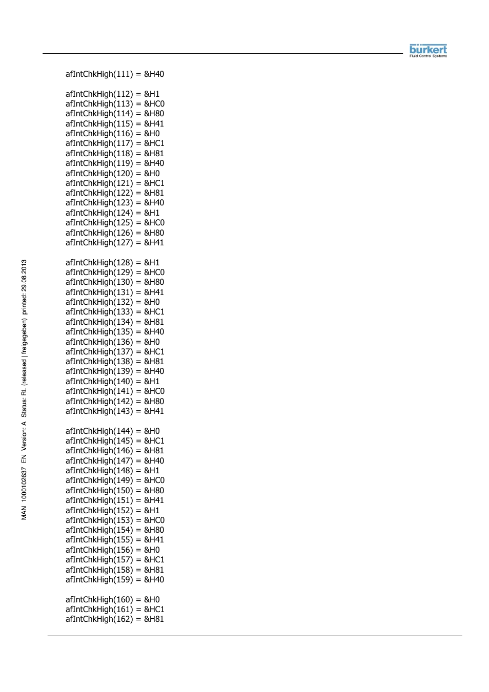 Burkert Type 8056 User Manual | Page 83 / 104