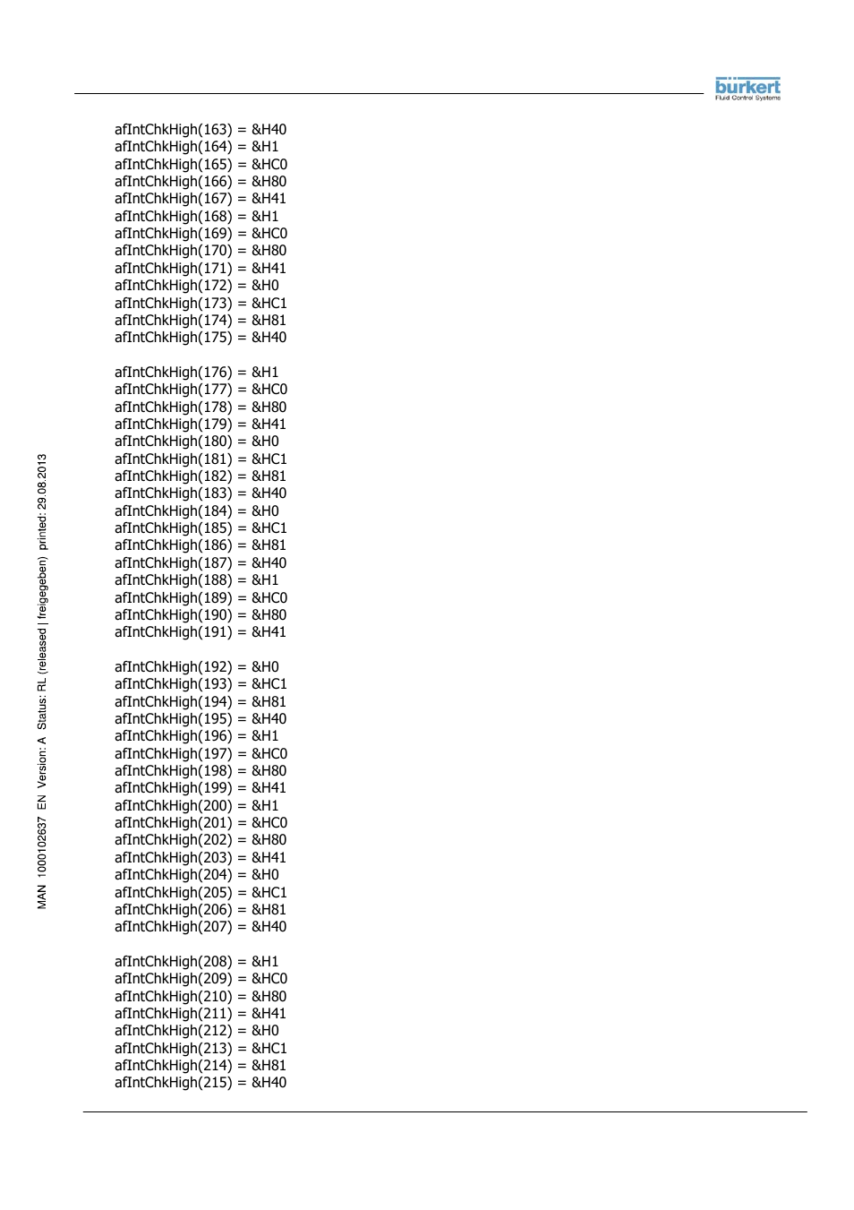 Burkert Type 8056 User Manual | Page 84 / 104