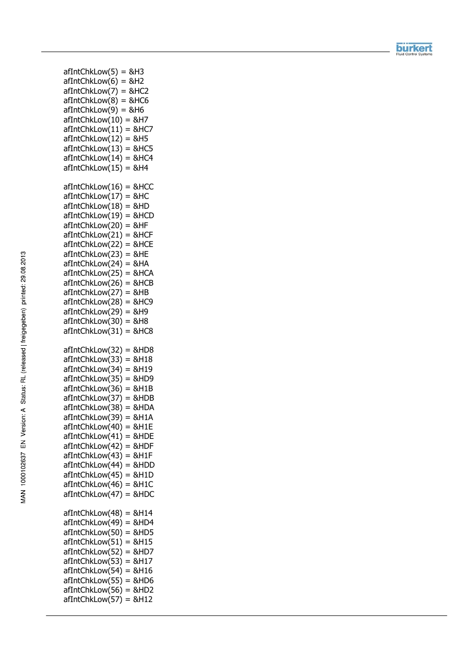 Burkert Type 8056 User Manual | Page 86 / 104