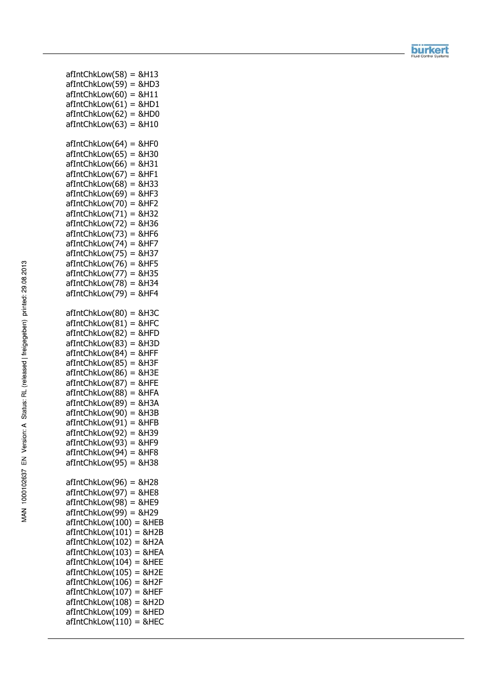 Burkert Type 8056 User Manual | Page 87 / 104