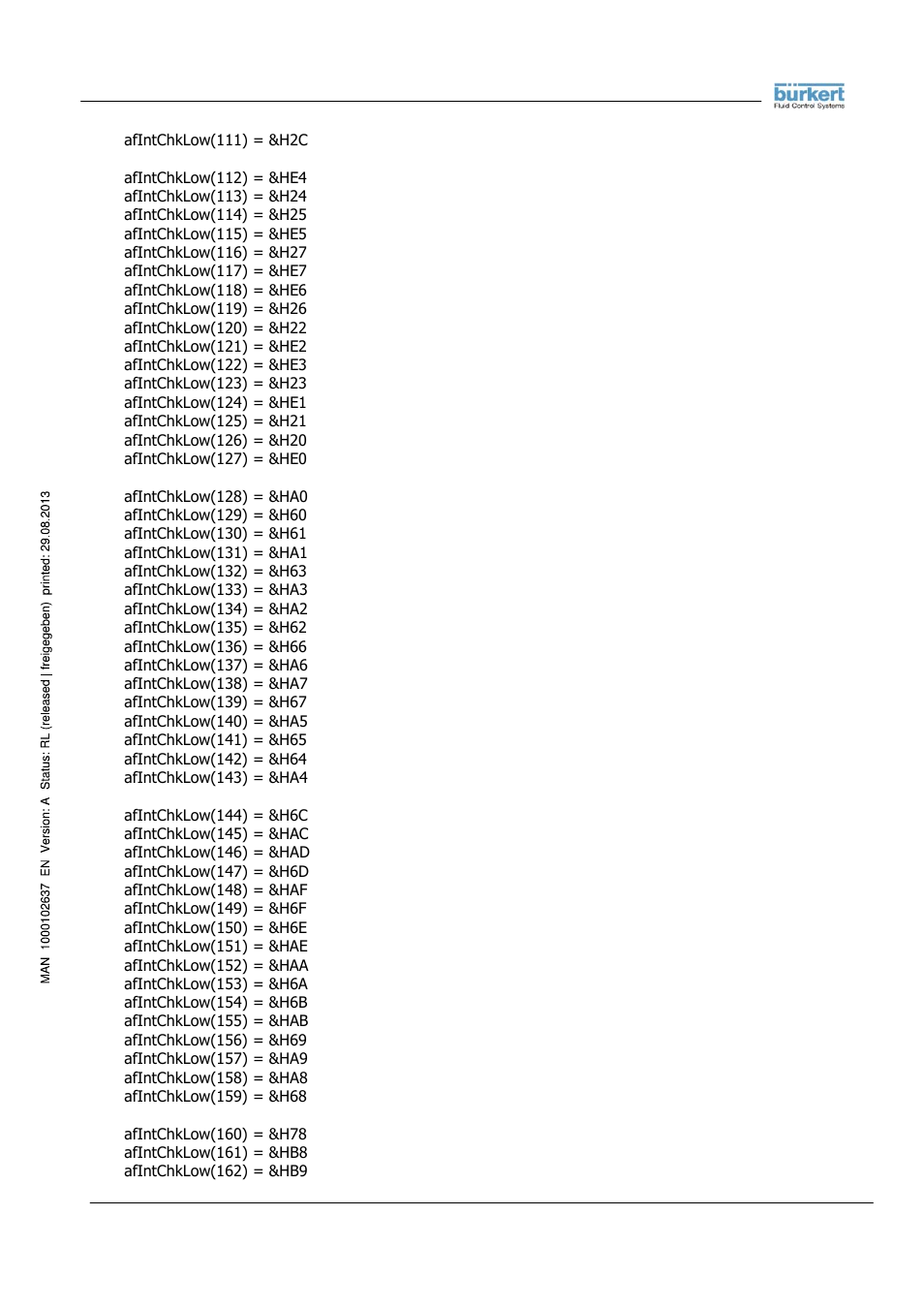 Burkert Type 8056 User Manual | Page 88 / 104