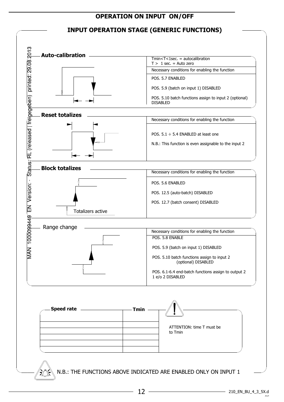Burkert Type 8055 User Manual | Page 12 / 40