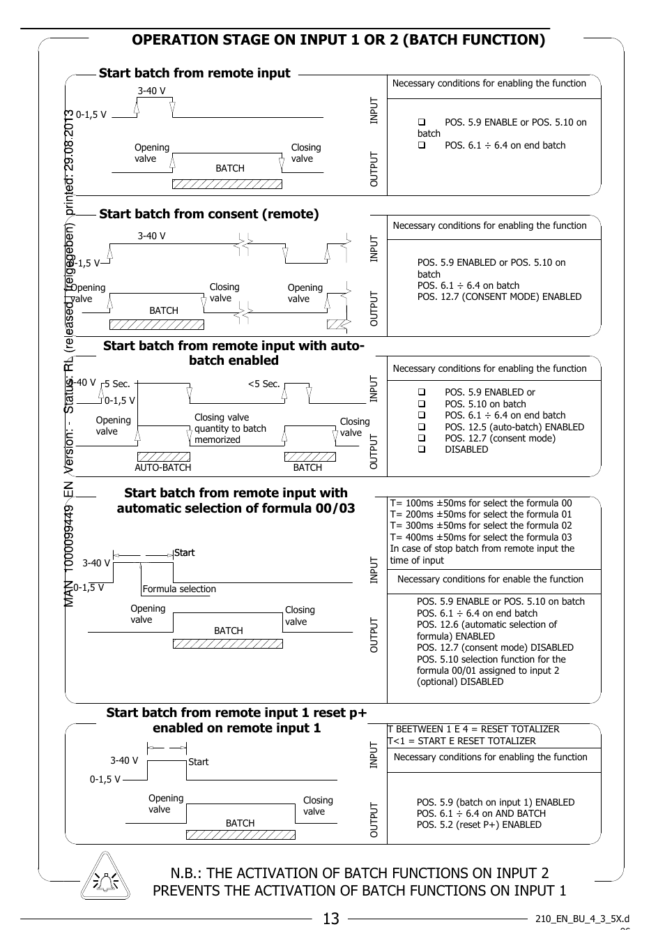 Operation stage on input 1 or 2 (batch function) | Burkert Type 8055 User Manual | Page 13 / 40