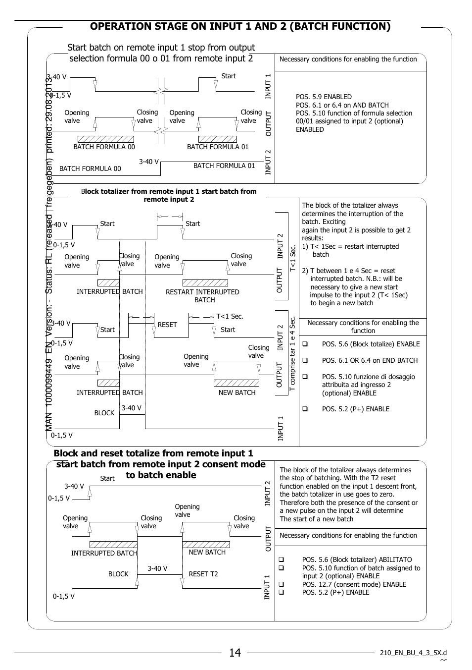 Operation stage on input 1 and 2 (batch function) | Burkert Type 8055 User Manual | Page 14 / 40
