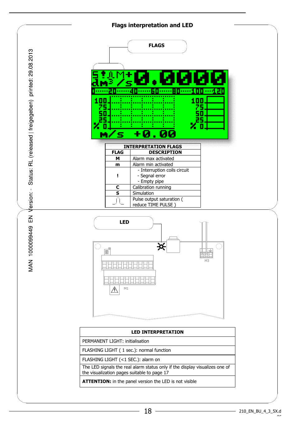 Burkert Type 8055 User Manual | Page 18 / 40