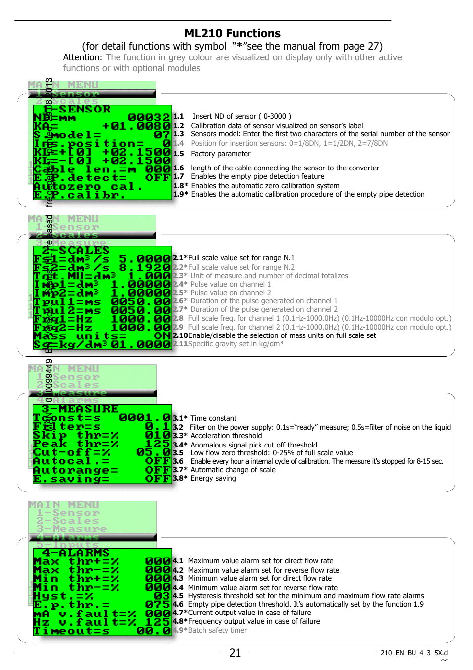 Ml210 functions | Burkert Type 8055 User Manual | Page 21 / 40
