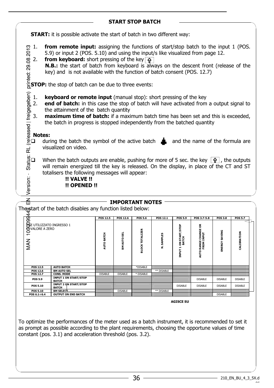 Burkert Type 8055 User Manual | Page 36 / 40