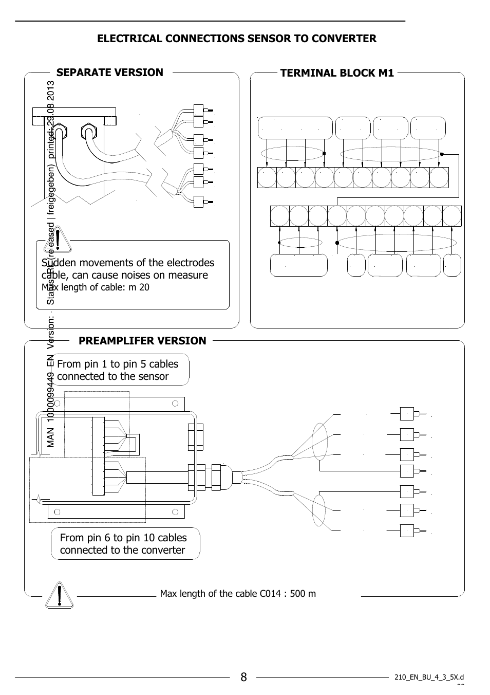 Burkert Type 8055 User Manual | Page 8 / 40