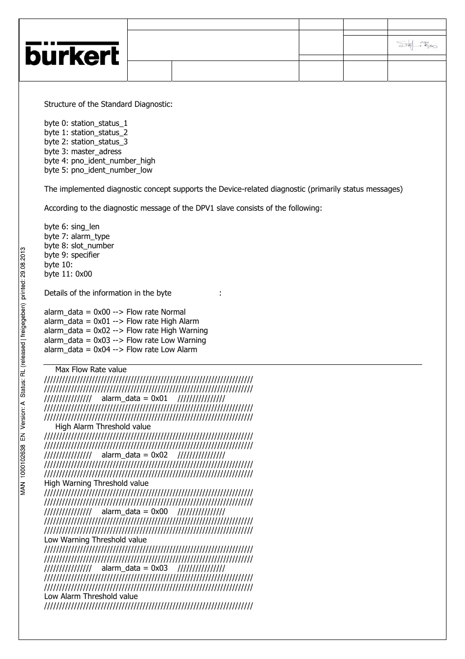 Burkert Type SE56 User Manual | Page 11 / 52
