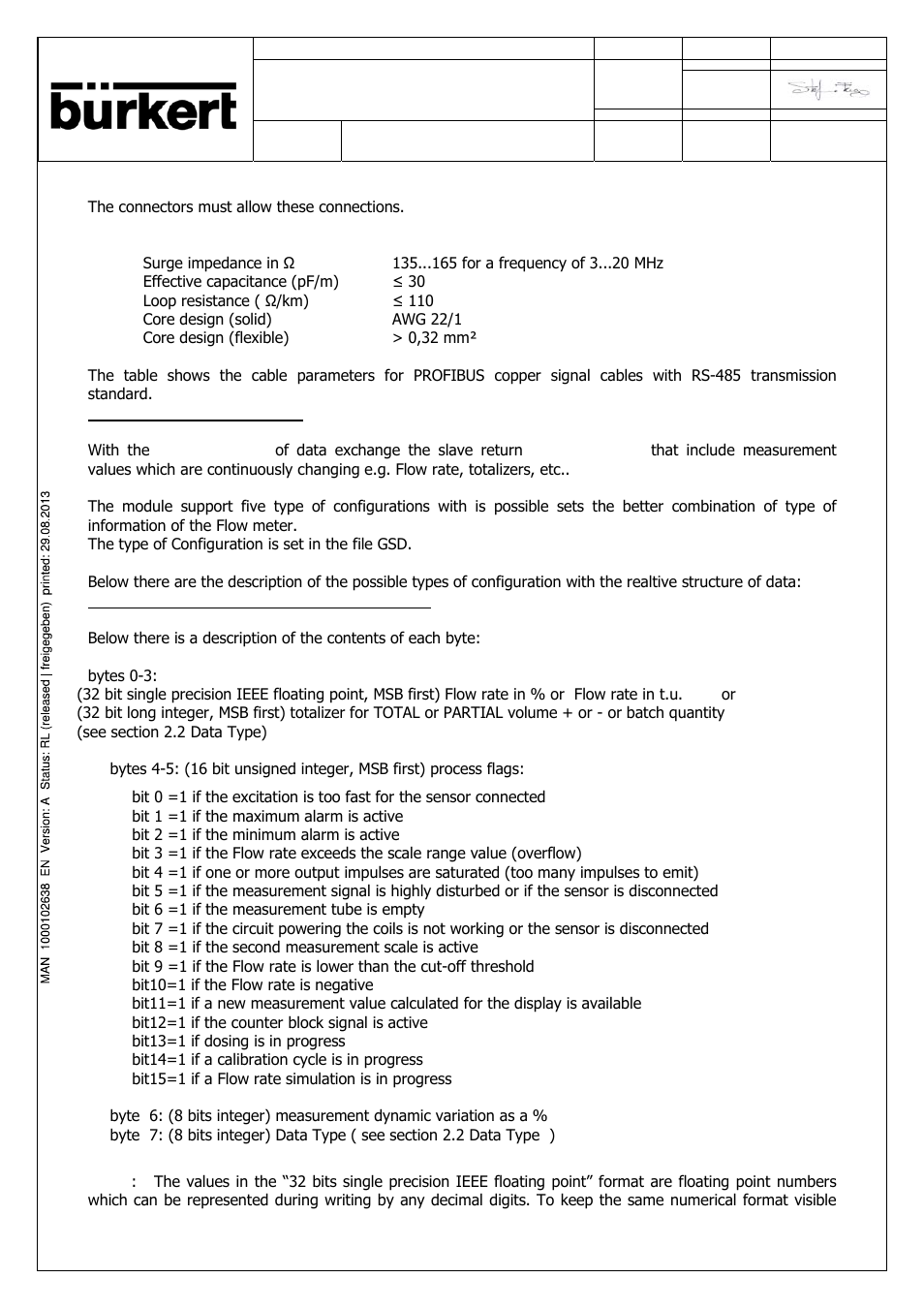 Burkert Type SE56 User Manual | Page 13 / 52