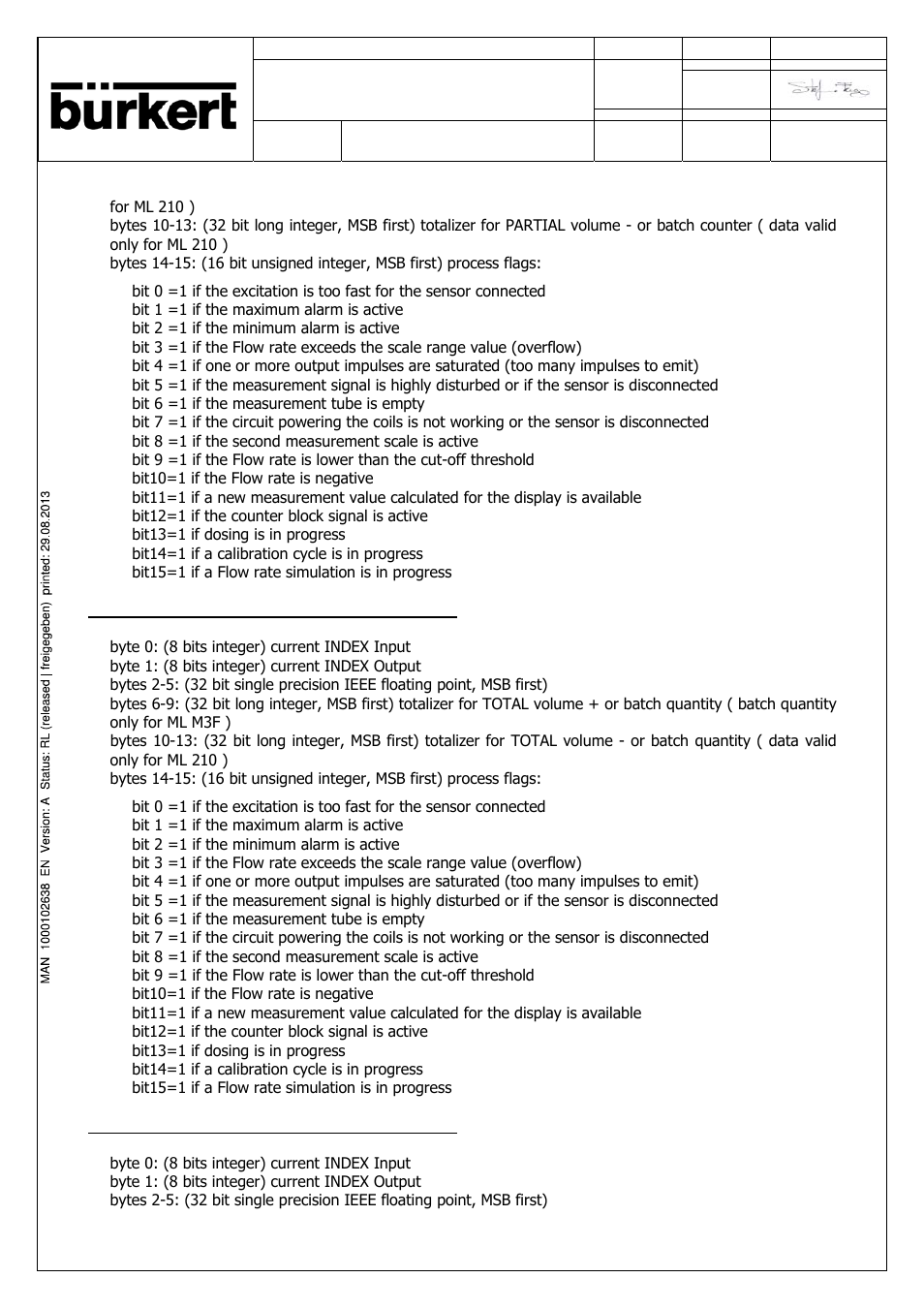 Burkert Type SE56 User Manual | Page 20 / 52