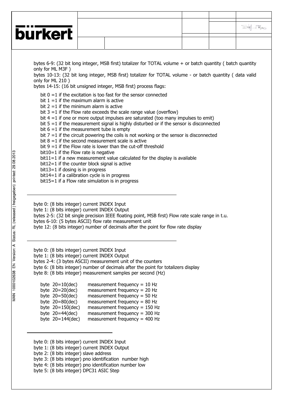 Burkert Type SE56 User Manual | Page 21 / 52