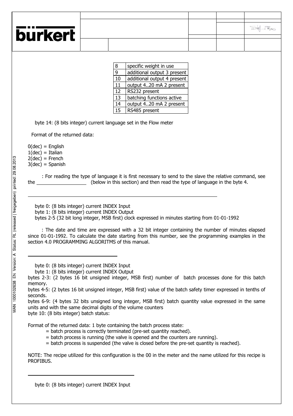 Burkert Type SE56 User Manual | Page 23 / 52