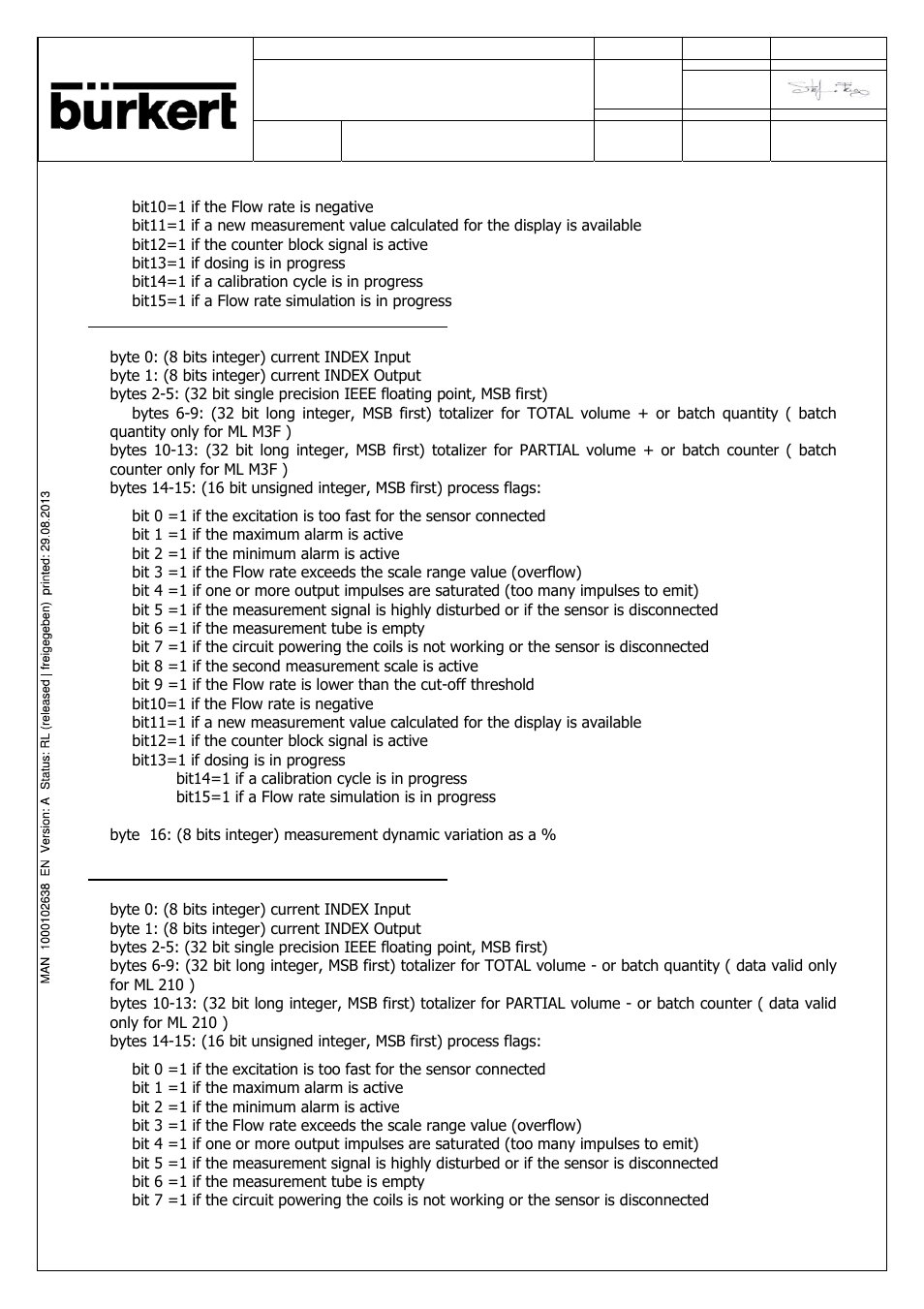 Burkert Type SE56 User Manual | Page 30 / 52