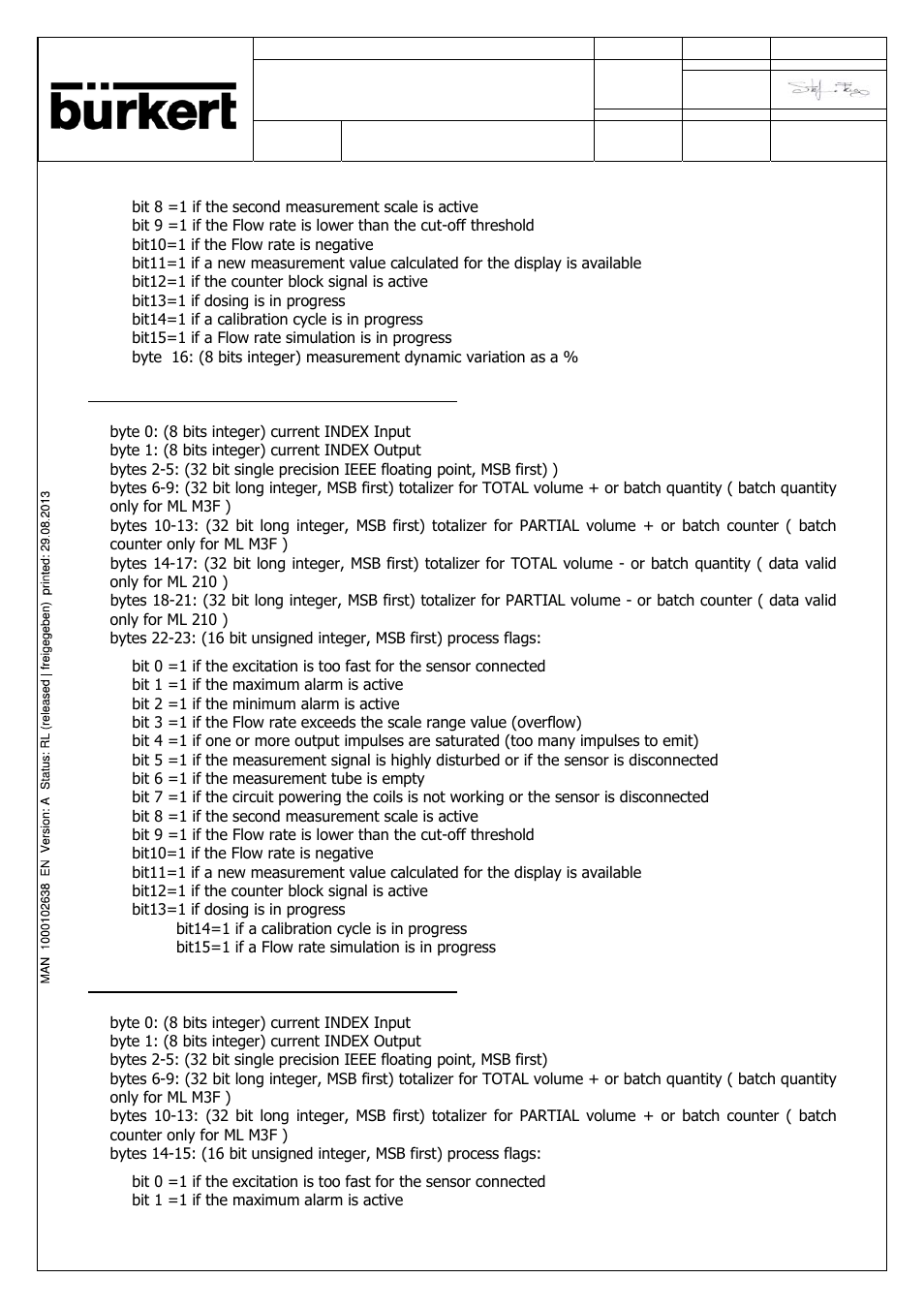 Burkert Type SE56 User Manual | Page 31 / 52