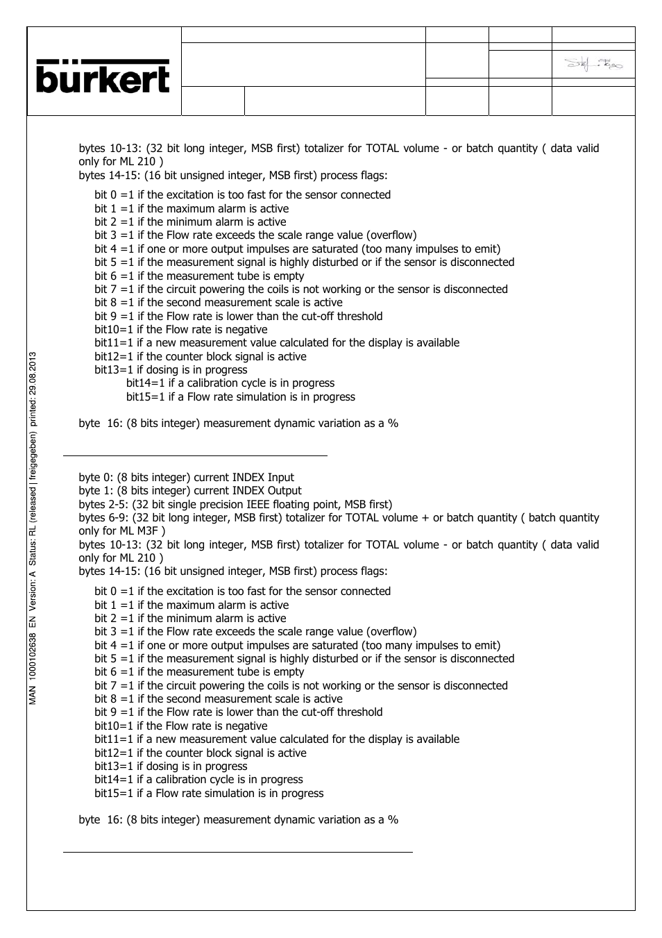 Burkert Type SE56 User Manual | Page 33 / 52