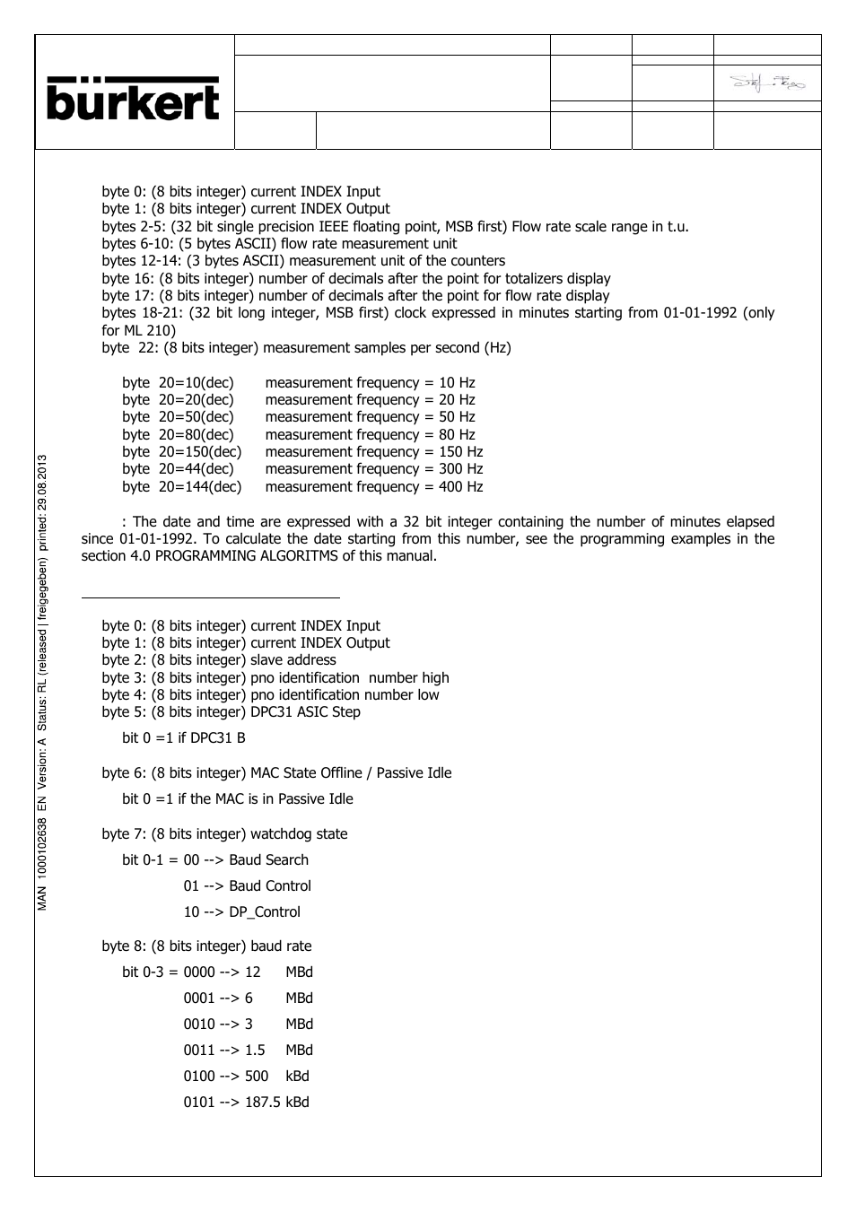 Burkert Type SE56 User Manual | Page 34 / 52