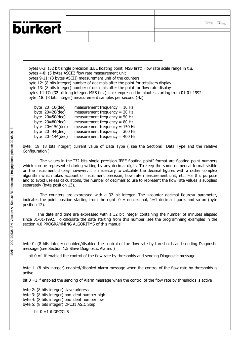 Burkert Type SE56 User Manual | Page 43 / 52