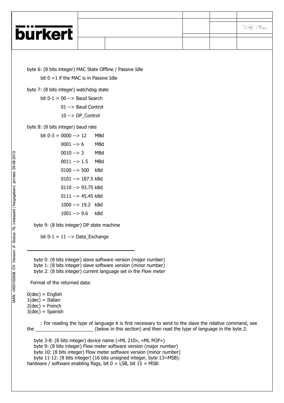 Burkert Type SE56 User Manual | Page 44 / 52